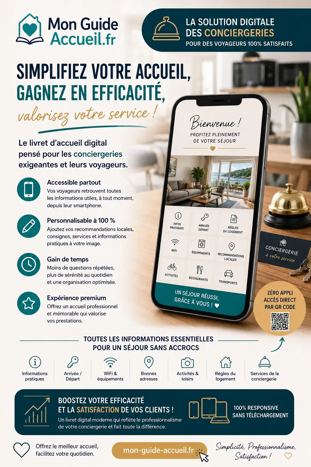 guide-digital-conciergeries