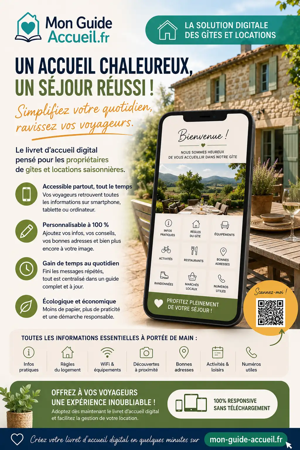 guide-digital-gîtes
